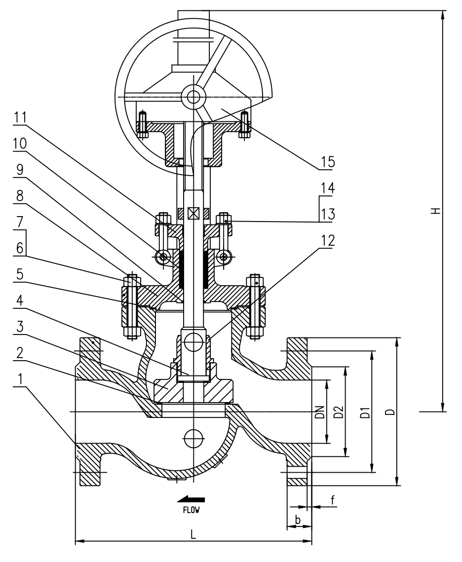 High Temperature and Pressure Resistant Gearbox Globe Valve